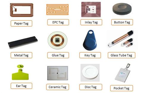 tag rfid adalah|apa itu rfid tag.